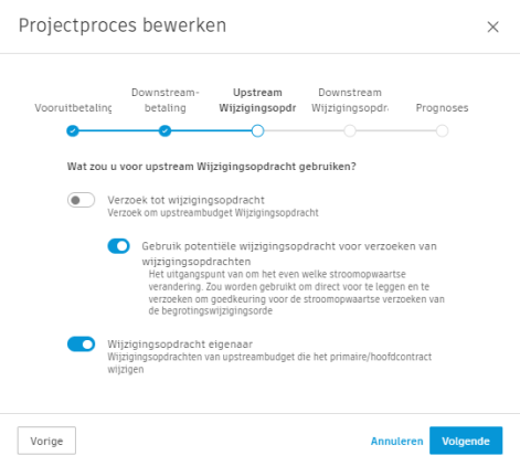 Sectie Stroomopwaartse wijzigingsorder met PCO als optie Verzoek om wijzigingsopdracht is ingeschakeld