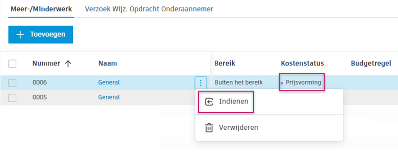 Prijsstatus voor toegang voor samenwerking