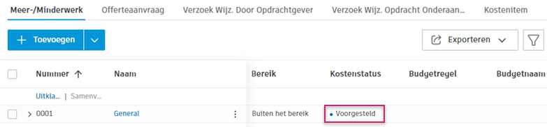 Voorgestelde status voor toegang voor samenwerking