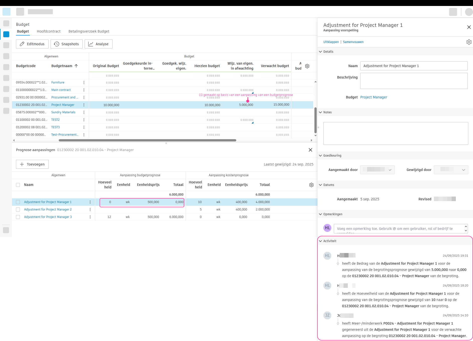 PCO van prognose-aanpassingen - resultaat