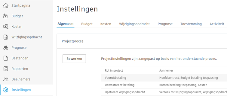 Vervolgkeuzemenu Projectprocesinstellingen voor stroomafwaartse workflowconfiguratie