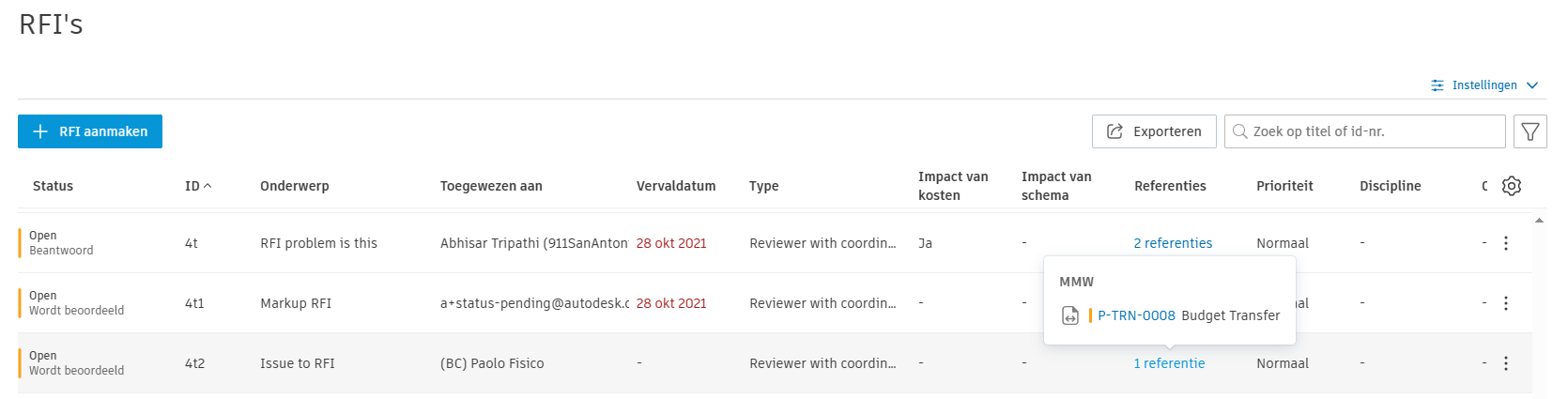 RFI-lijstreferenties