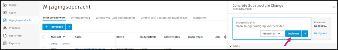 Dialoogvenster Budgetwijziging indienen voor het invoeren van ingediende waarden