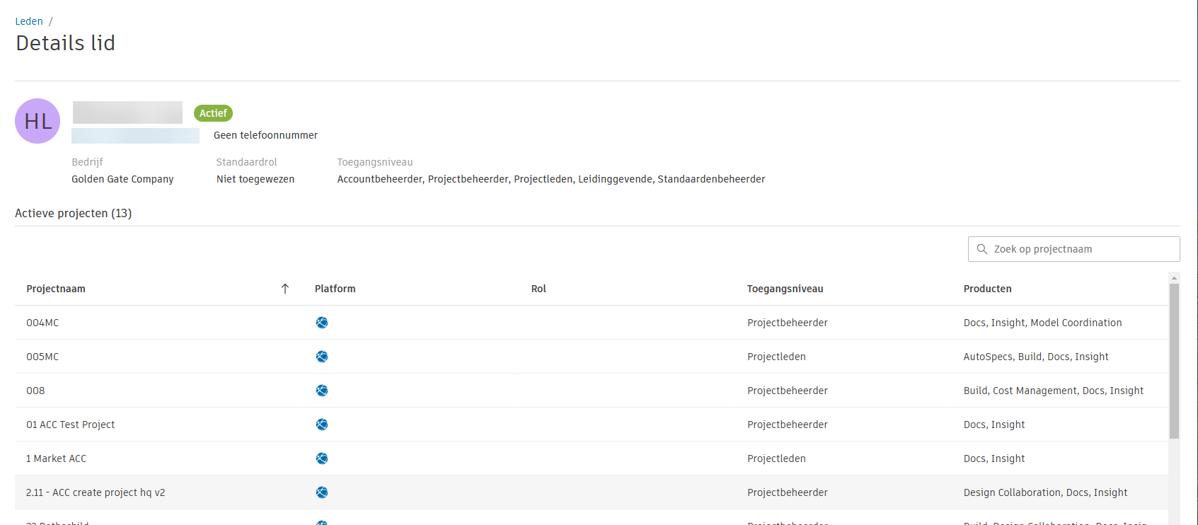 Gegevens deelnemer projecten