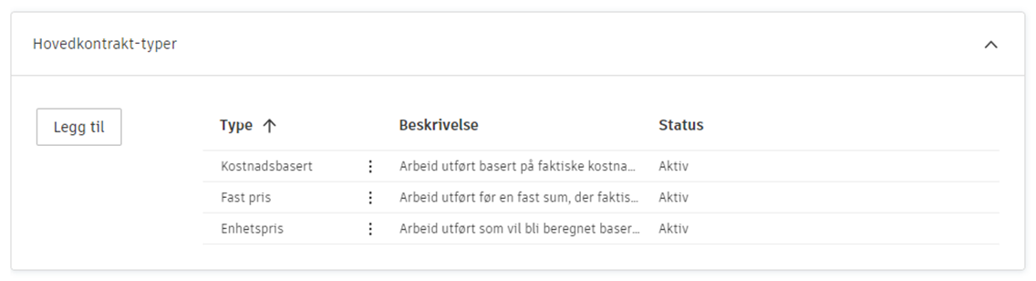 Panel for innstillinger for hovedkontrakttyper som viser alternativer for kontrakttype
