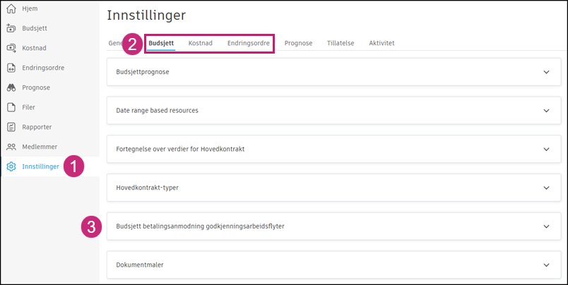 Innstillinger for godkjenningsarbeidsprosesser