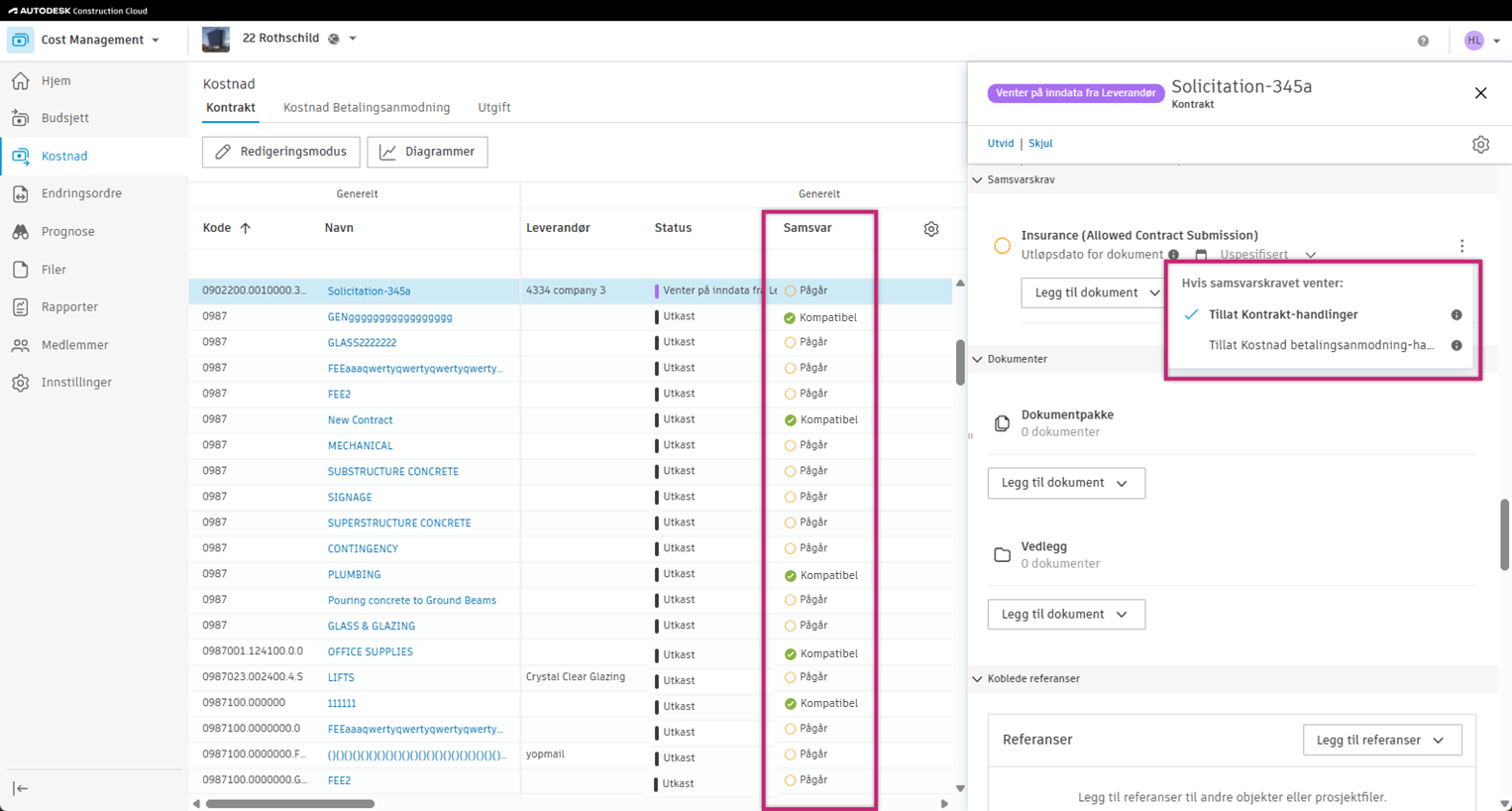 Kolonnen for samsvarsstatus i oversiktstabellen