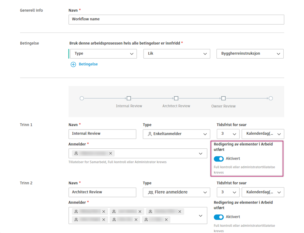 Oppsett for arbeidsprosess for kostnadsgodkjenning
