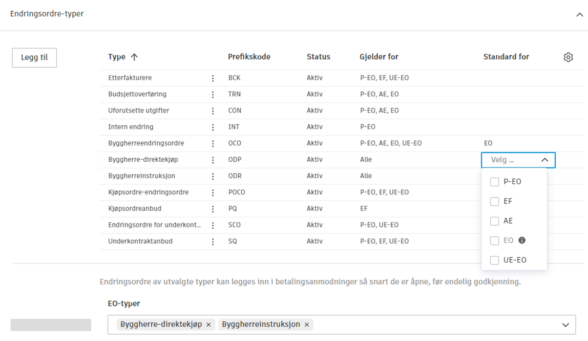 Standard konfigurasjon av endringsordretype som viser avmerkingsboksalternativer for innstilling av standardtyper