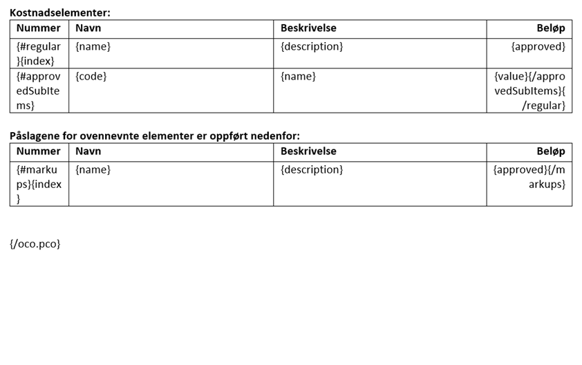 EO-dokumentmal som viser separate tabeller for arbeidselementer og påslagsdelsummer