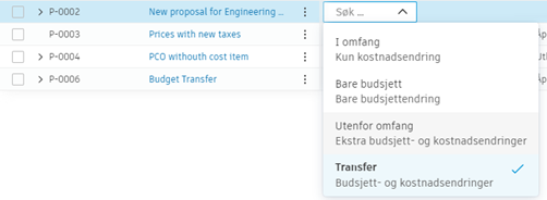 eksempel på tilpasning av omfang av PCO- og kostnadselement som viser navn- og beskrivelsesfelter med Uforutsette utgifter endret til Overføring
