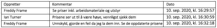 Genererte dokumentutdata som viser tabell over formaterte kommentarer