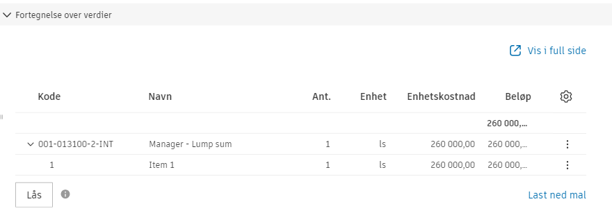 Verdioversikt for kontrakt som viser budsjettkodestruktur