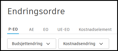 Alternativer for budsjett- og kostnadsendringer