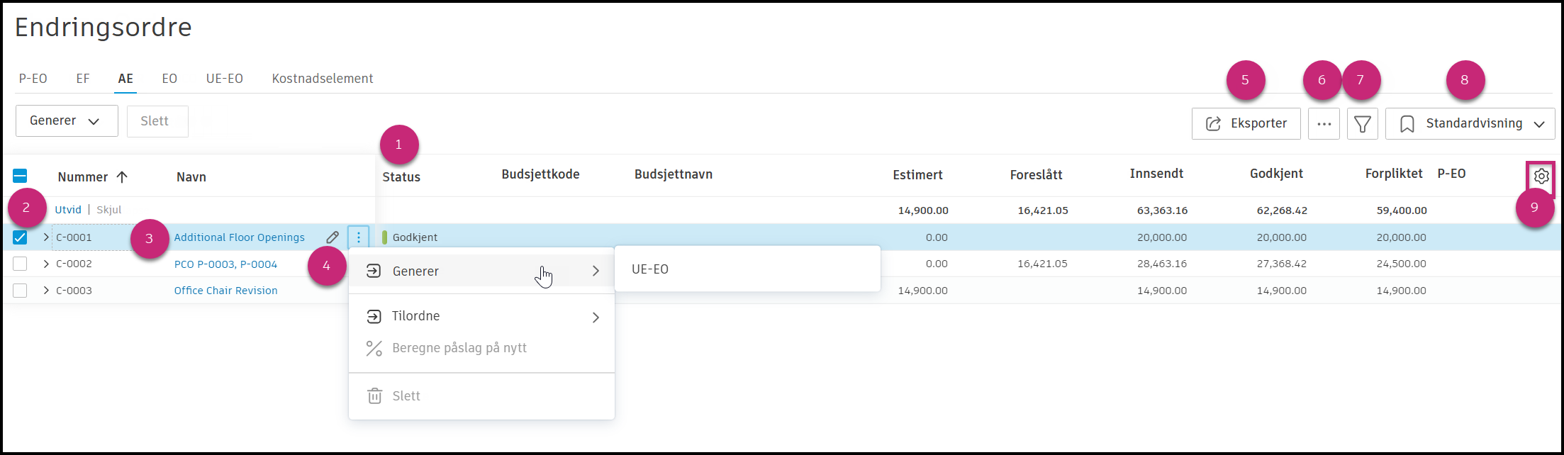 Oversikt over faner for endringsordre