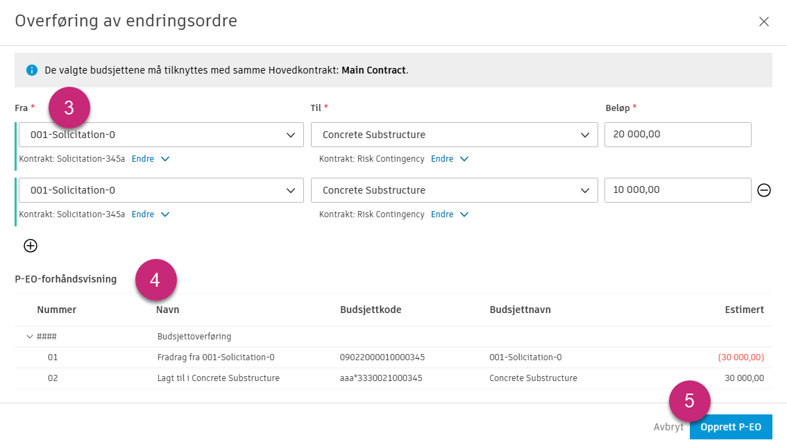 Overføring av endringsordre som samarbeidsbruker