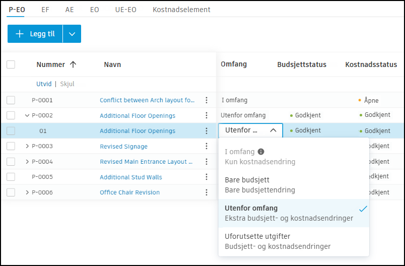 Omfang av kostnadselement på endringsordrer