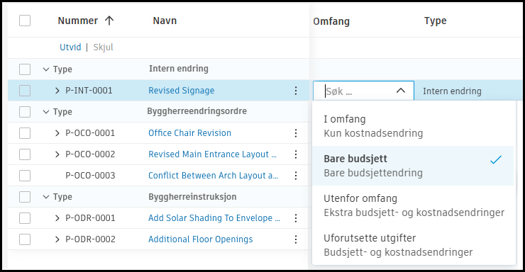 Inn og ut Uforutsette utgifter