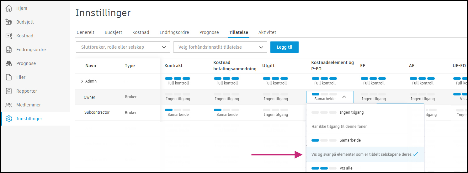 Tillatelsesinnstillinger som viser Samarbeid om oppstrøm Endre tillatelse for eierrolle