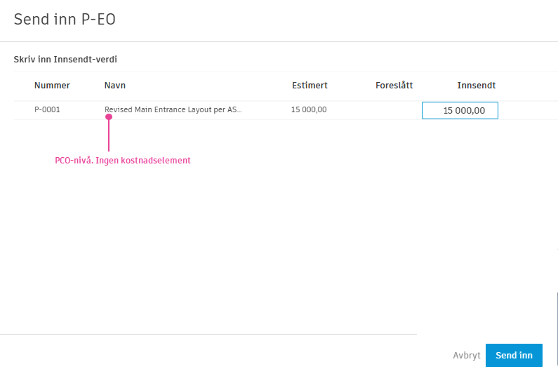 Send inn PCO-dialogboks