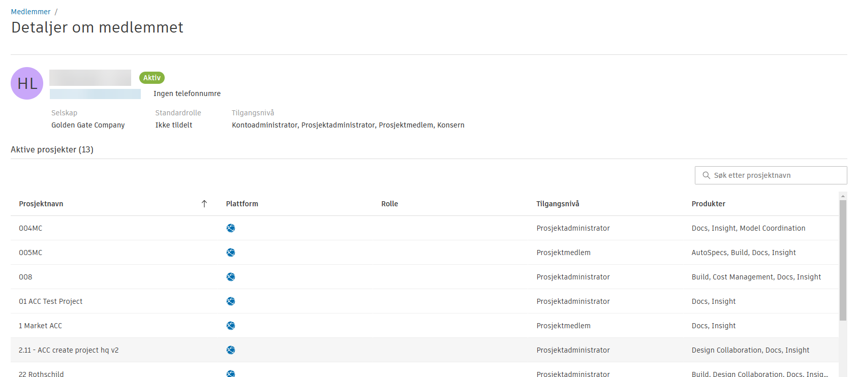 Detaljer om medlemmet, prosjekter