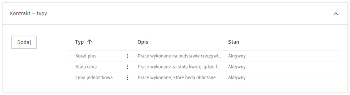 Panel ustawień Główne typy umów pokazujący opcje typu umowy