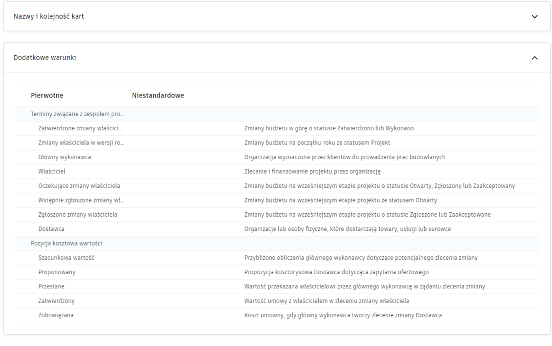 Zrzut ekranu warunków dodatkowych
