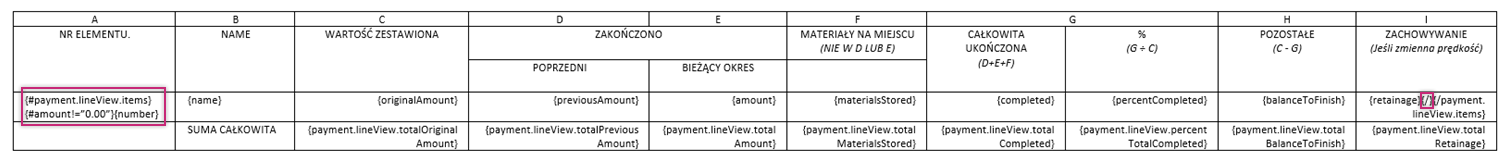 Przykład wyrażenia warunkowego służącego do usuwania pustych pozycji z wniosków o płatność