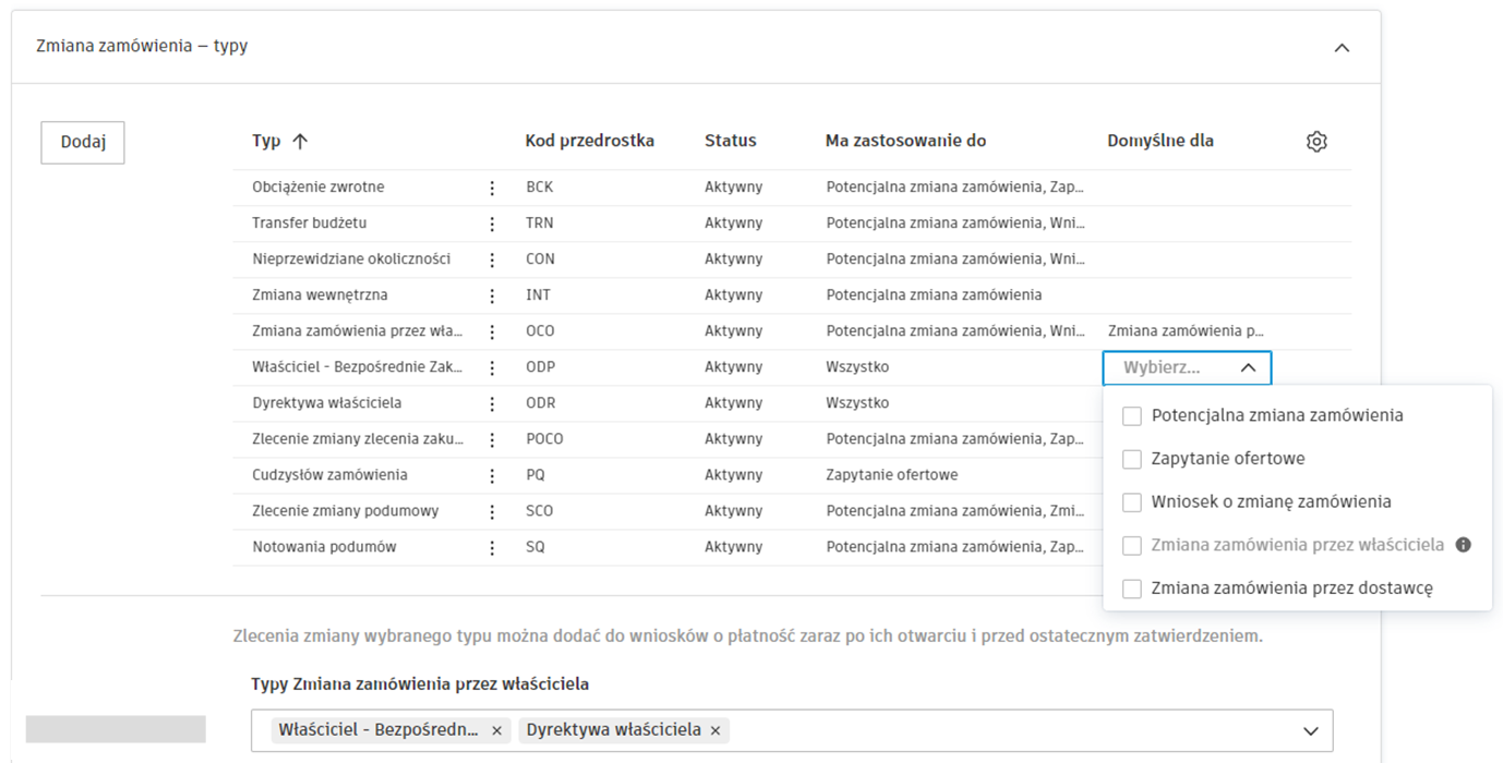 Domyślna konfiguracja typu zlecenia zmiany z opcjami pola wyboru umożliwiająca ustawienie typów domyślnych