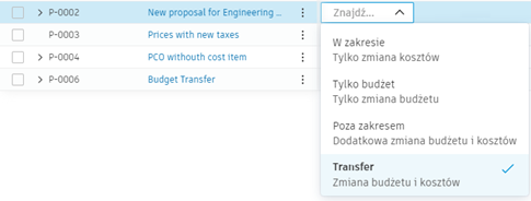Dostosowywanie PCO i zakresu pozycji kosztowych z wyświetlonymi polami nazwy i opisu z Nieprzewidziane okoliczności zmieniono na przykład przekazywania