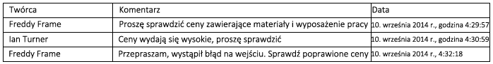 Wygenerowany dokument wyjściowy ze sformatowaną tabelą komentarzy