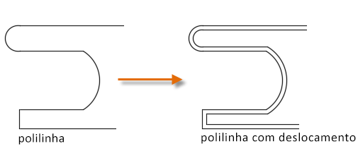 Polilinha