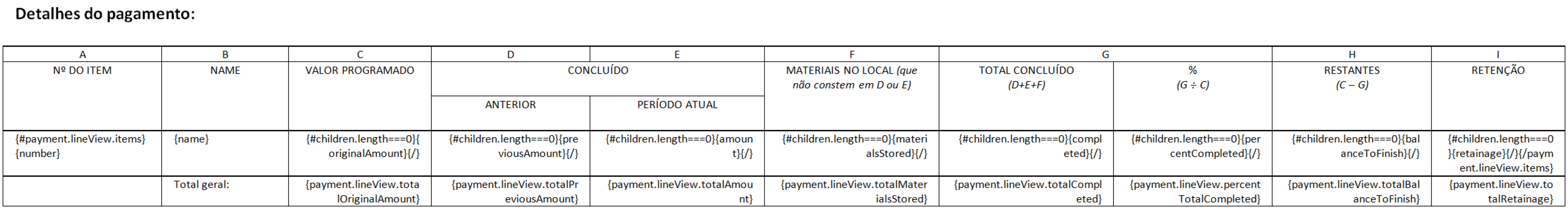 Exemplo que mostra como eliminar subtotais usando a condição children.length