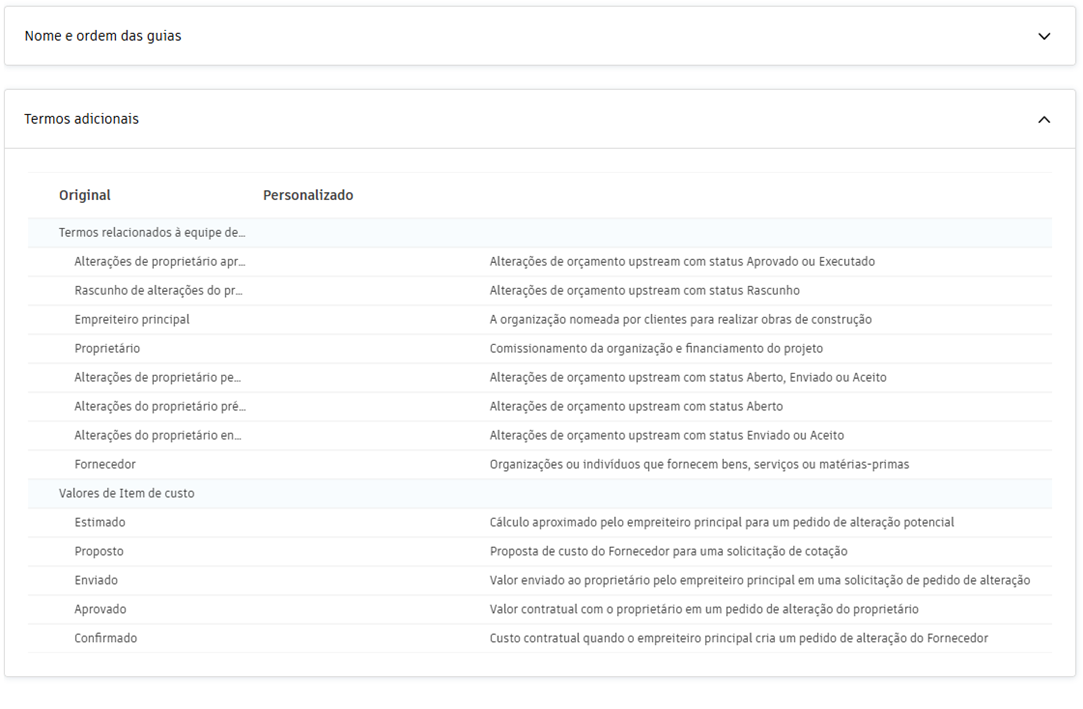 Captura de tela dos termos adicionais