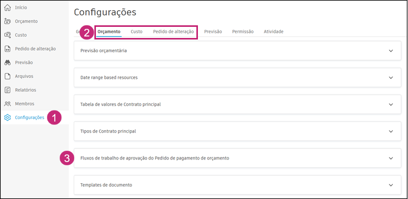 Configurações para fluxos de trabalho de aprovação