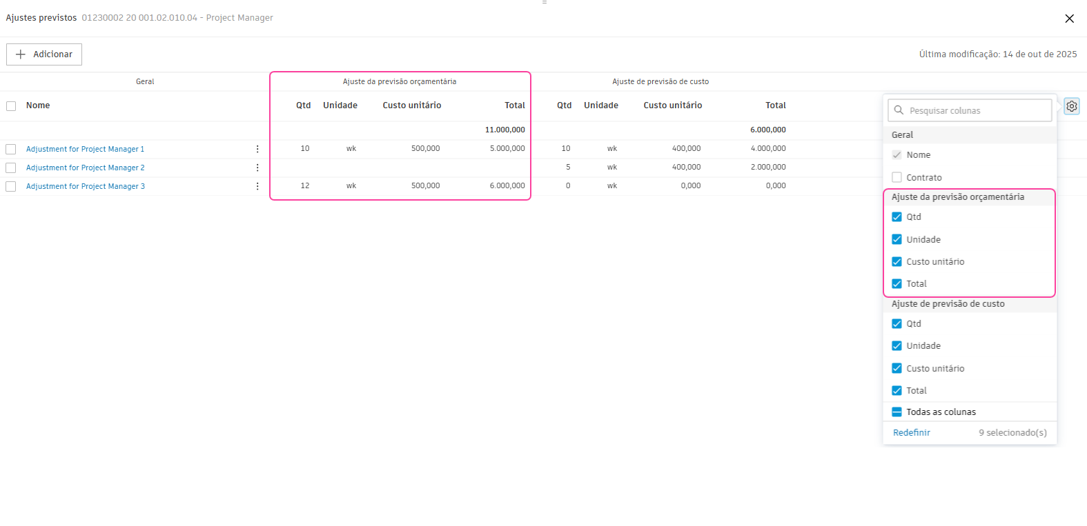 Ajustes de previsão de orçamento - Previsão