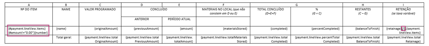 Exemplo de expressão condicional para remover itens de linha vazios de pedidos de pagamento