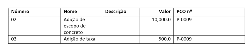 Documento gerado com custos de contingência ocultados com êxito