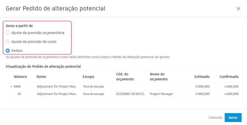 Gerar um PCO com base em ajustes de previsão
