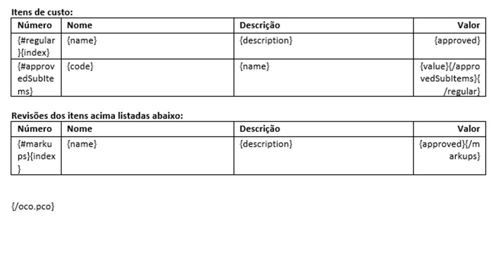 Template do documento OCO mostrando tabelas separadas para itens de trabalho e subtotais de marca de revisão