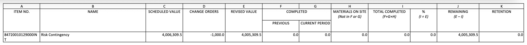 Documento gerado mostrando resultados de Contingência de risco filtrados