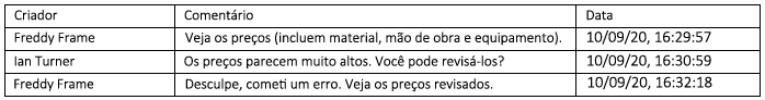 Saída de documento gerada mostrando a tabela de comentários formatada