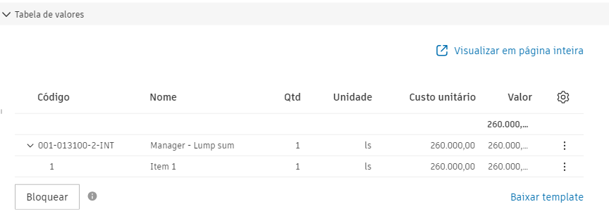 Tabela de valores do contrato mostrando a estrutura do código de orçamento