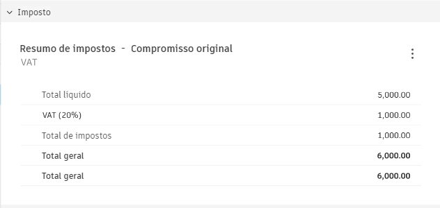 Detalhes do resumo de impostos
