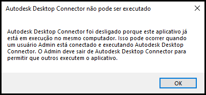 Bloquear imagem automaticamente