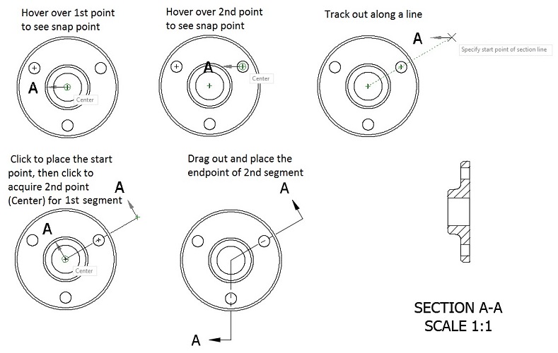 diagrama de rastreamento não ortogonal