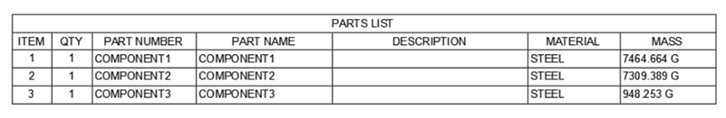 exemplo de tabela de marcador de posição