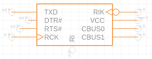 Extração de chip
