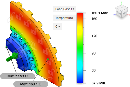 temperatura