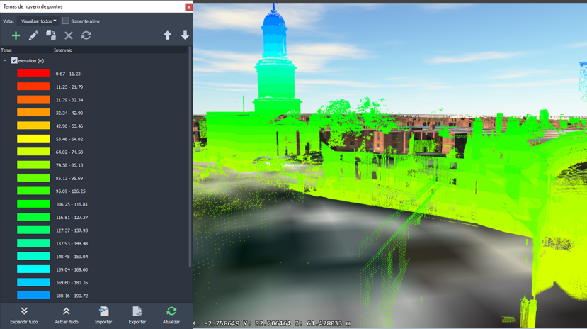 Tematizar nuvens de pontos